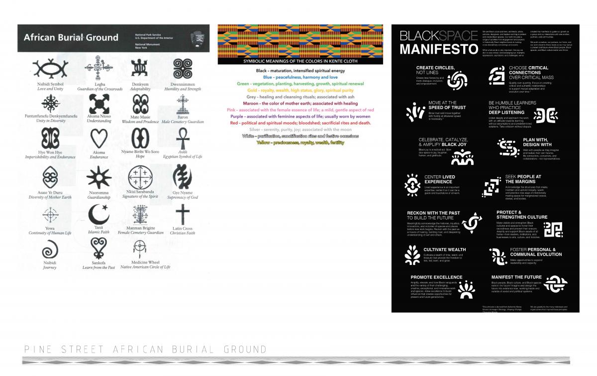 presentation board 4