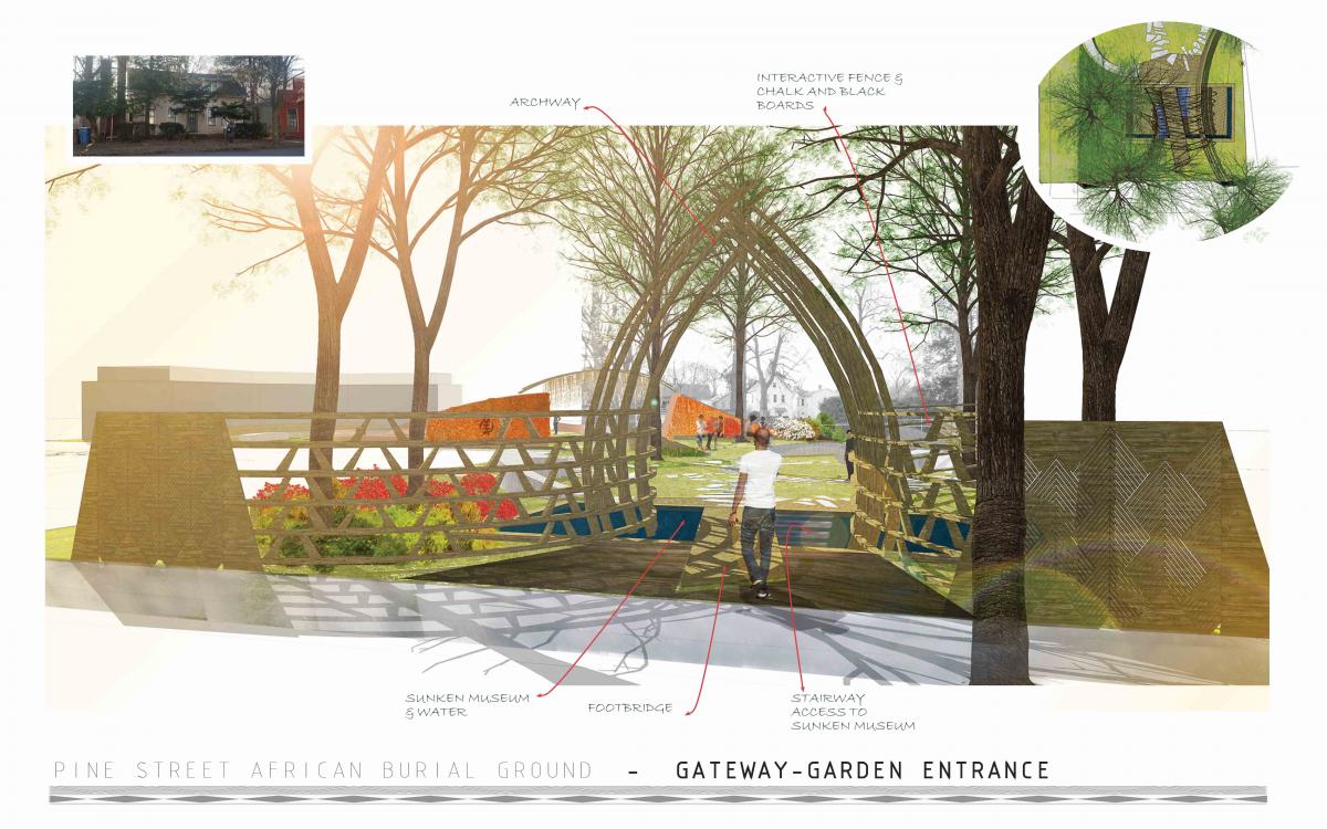 presentation board 9